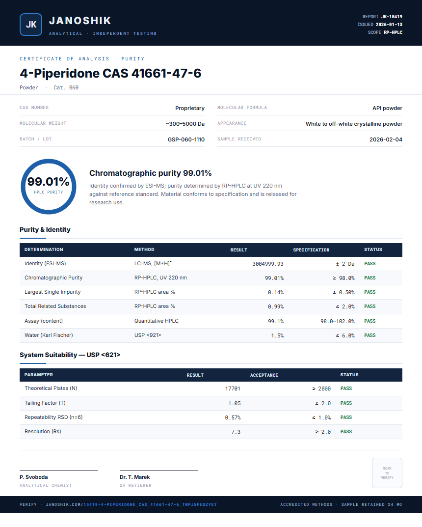 4-Piperidone CAS 41661-47-6 Purity (HPLC) report by Janoshik Analytical