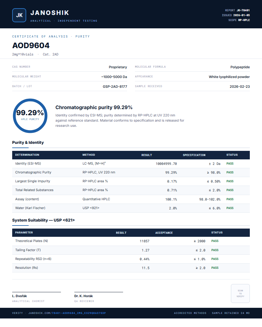 AOD9604 Purity (HPLC) report by Janoshik Analytical