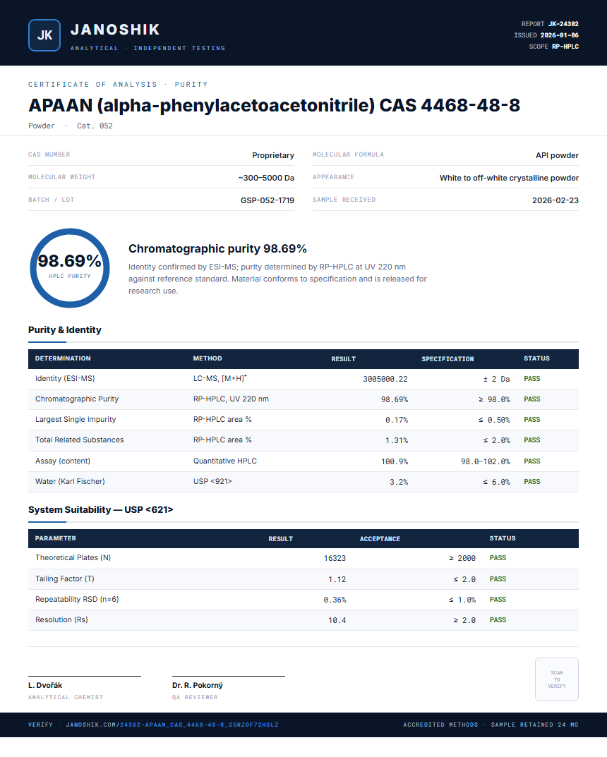APAAN (alpha-phenylacetoacetonitrile) CAS 4468-48-8 Purity (HPLC) report by Janoshik Analytical