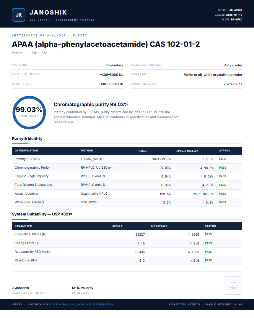 APAA (alpha-phenylacetoacetamide) CAS 102-01-2 Purity (HPLC) report by Janoshik Analytical