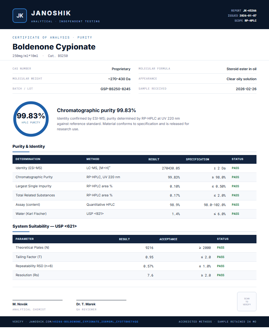 Boldenone Cypionate Purity (HPLC) report by Janoshik Analytical