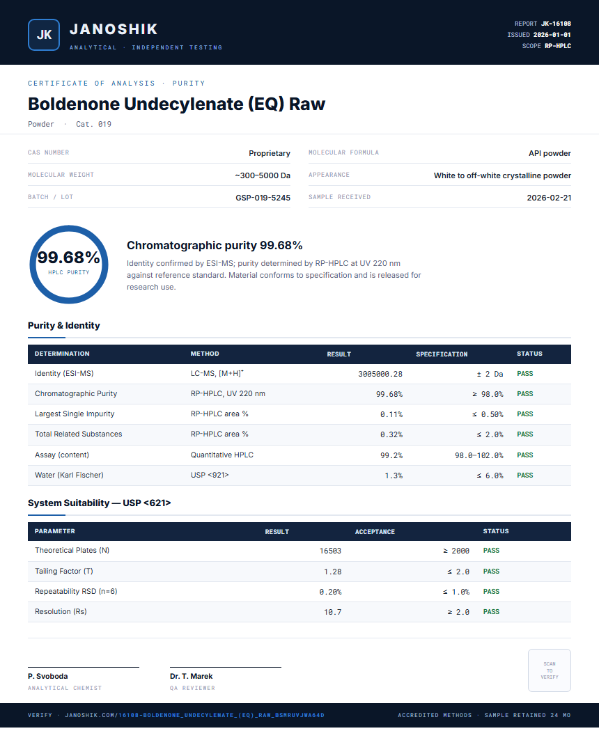 Boldenone Undecylenate (EQ) Raw Purity (HPLC) report by Janoshik Analytical