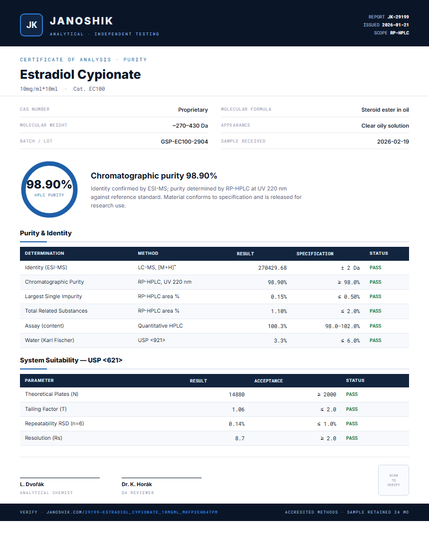 Estradiol Cypionate Purity (HPLC) report by Janoshik Analytical
