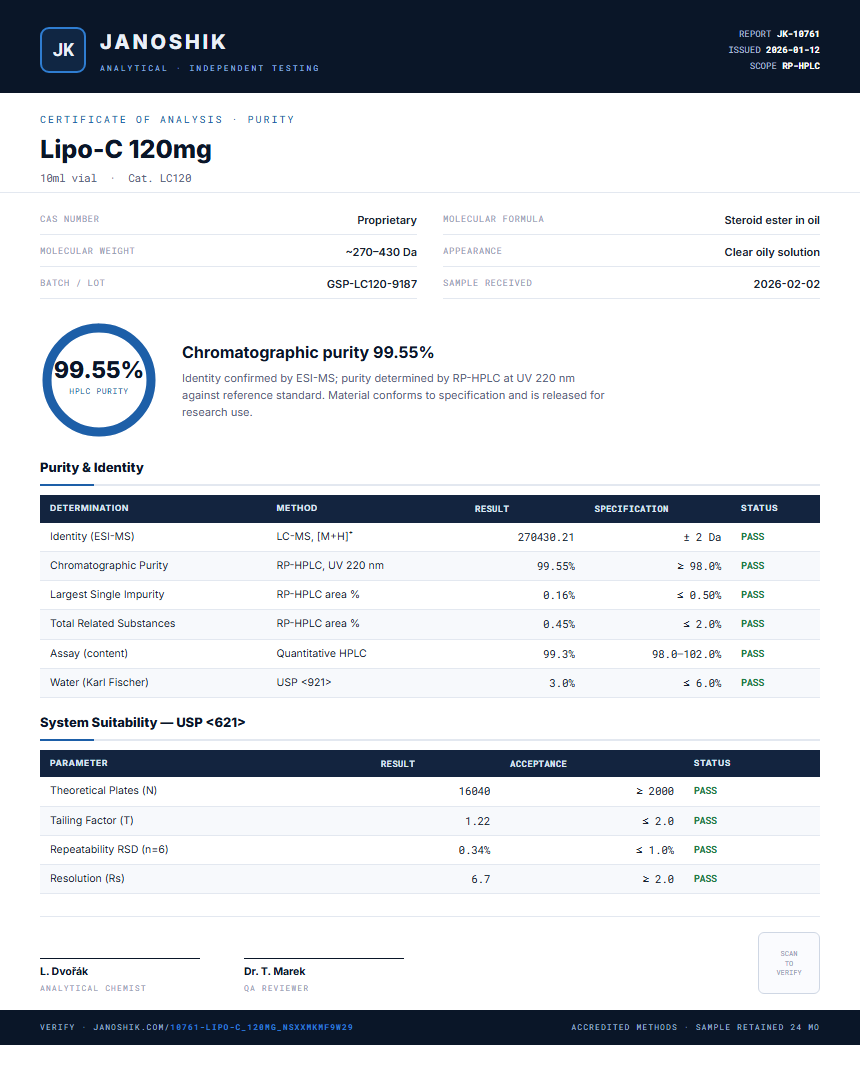 Lipo-C 120mg Purity (HPLC) report by Janoshik Analytical