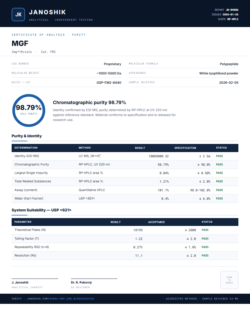 MGF Purity (HPLC) report by Janoshik Analytical