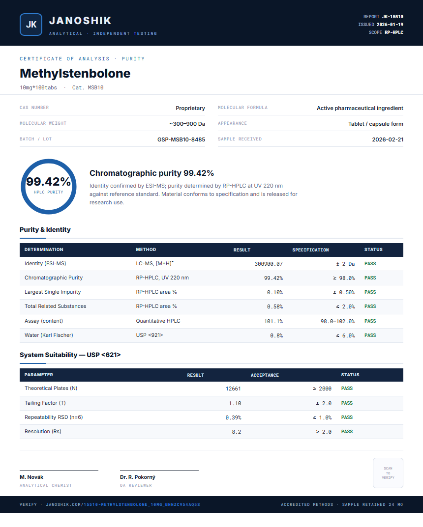 Methylstenbolone Purity (HPLC) report by Janoshik Analytical