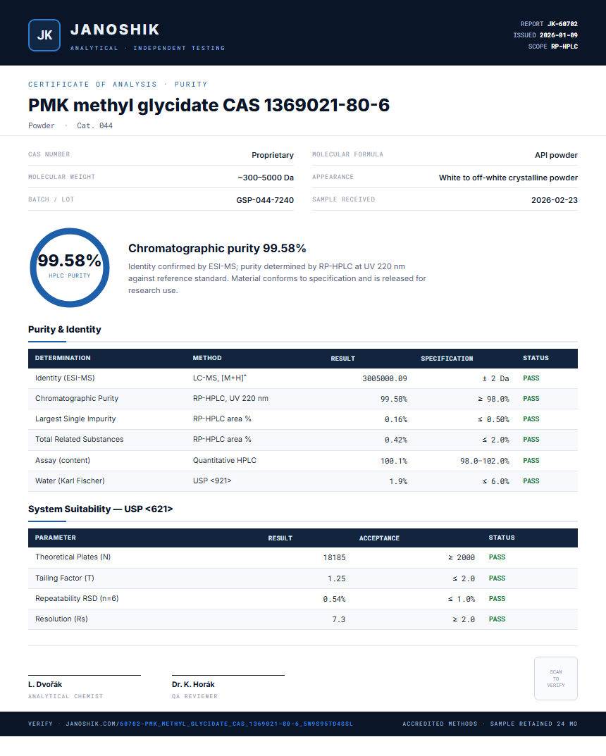 PMK methyl glycidate CAS 1369021-80-6 Purity (HPLC) report by Janoshik Analytical