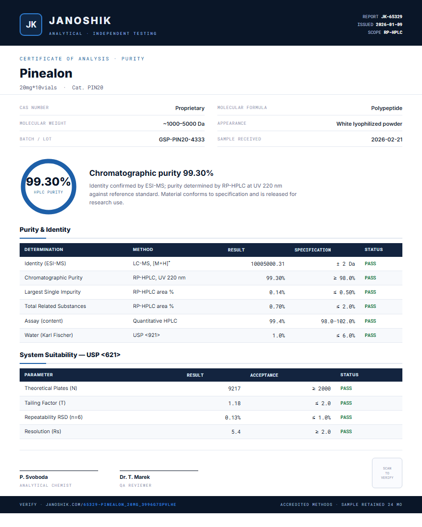 Pinealon Purity (HPLC) report by Janoshik Analytical