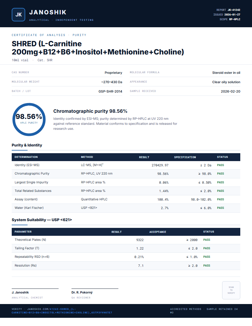 SHRED (L-Carnitine 200mg+B12+B6+Inositol+Methionine+Choline) Purity (HPLC) report by Janoshik Analytical