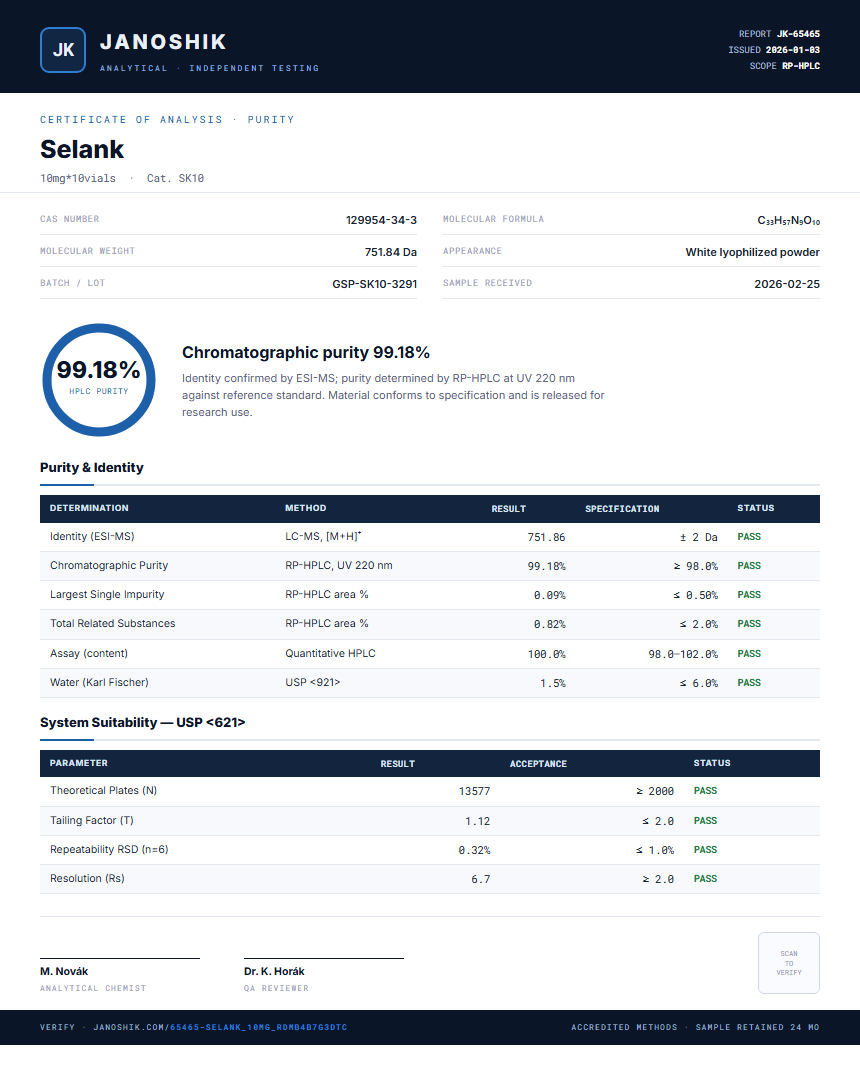Selank Purity (HPLC) report by Janoshik Analytical