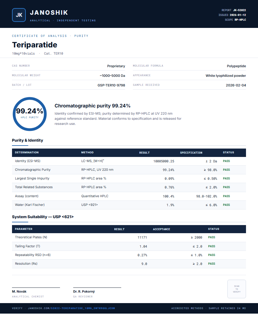 Teriparatide Purity (HPLC) report by Janoshik Analytical