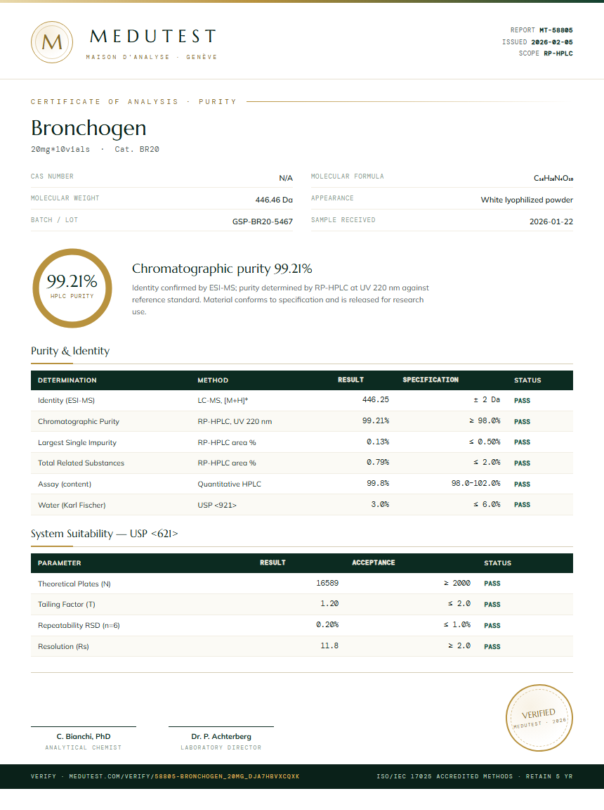 Bronchogen Purity Test Report by Medutest