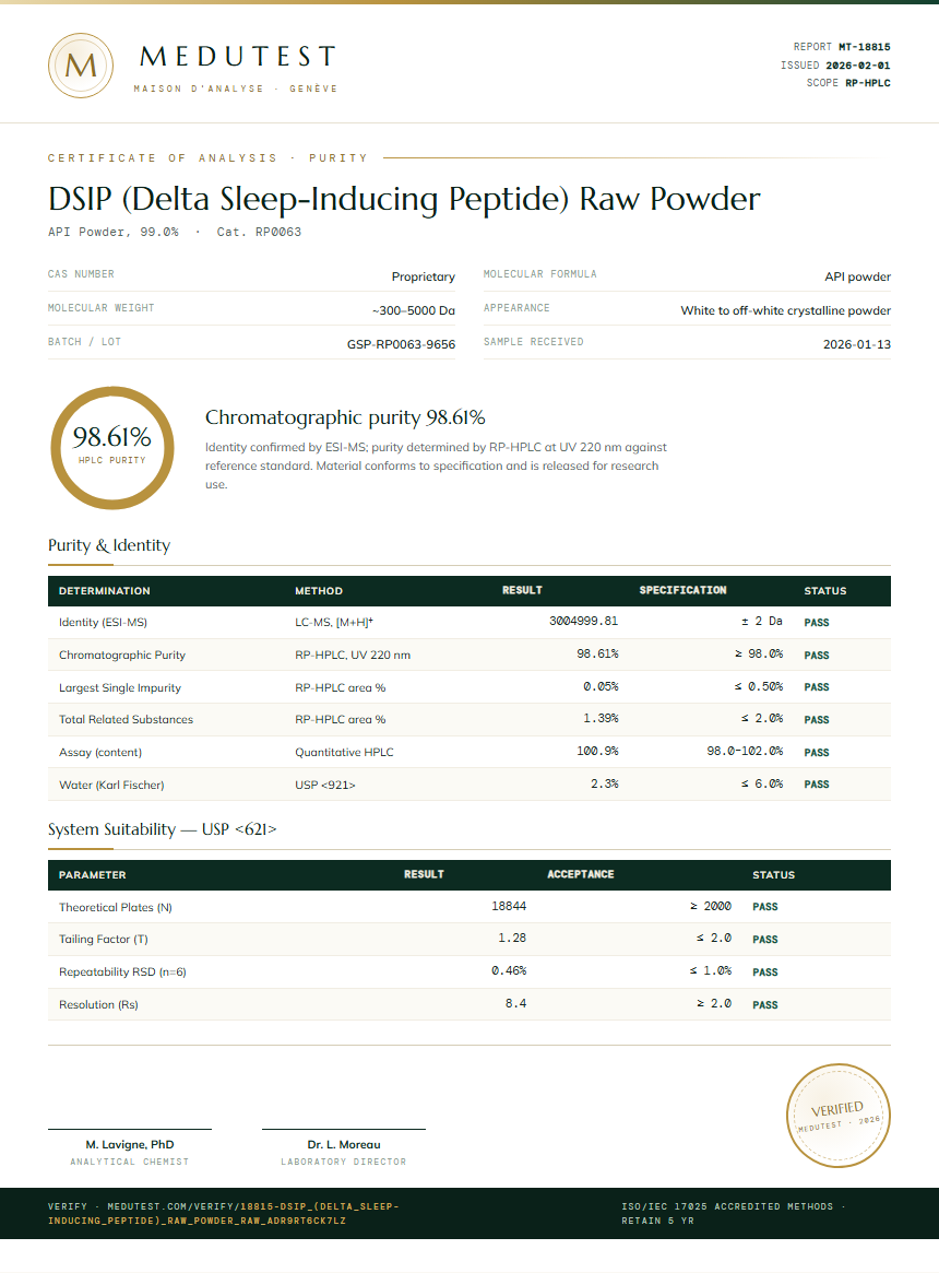 DSIP (Delta Sleep-Inducing Peptide) Raw Powder Purity Test Report by Medutest