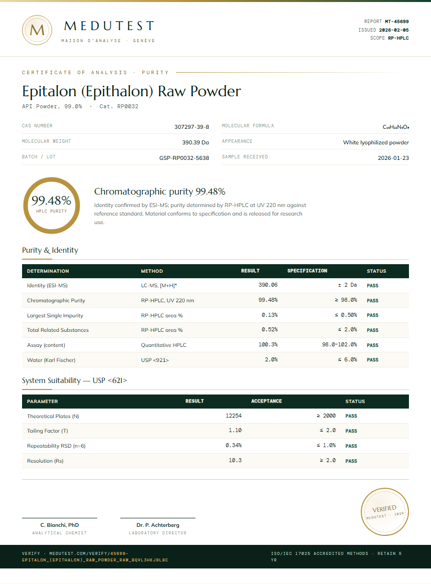 Epitalon (Epithalon) Raw Powder Purity Test Report by Medutest