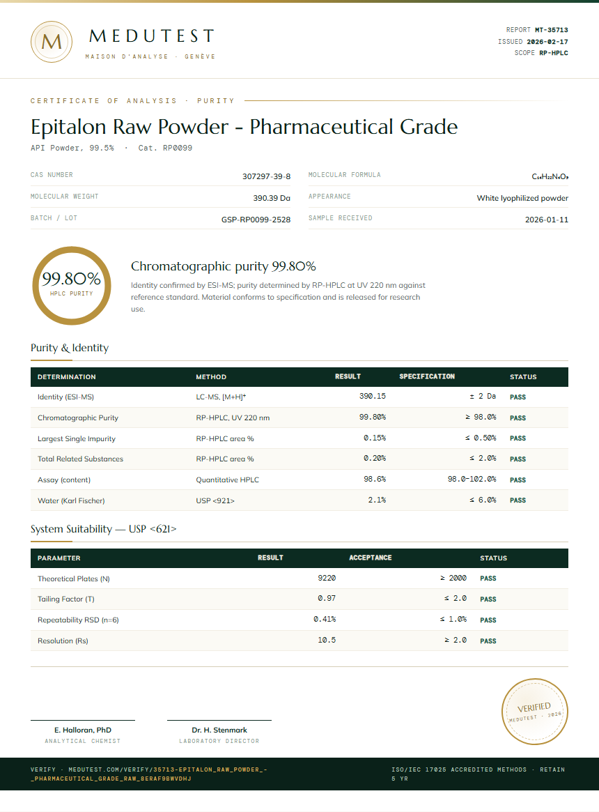 Epitalon Raw Powder - Pharmaceutical Grade Purity Test Report by Medutest
