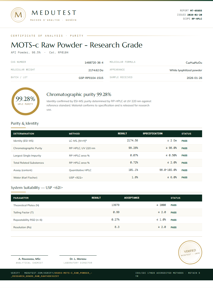 MOTS-c Raw Powder - Research Grade Purity Test Report by Medutest