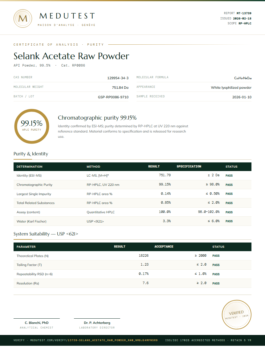 Selank Acetate Raw Powder Purity Test Report by Medutest
