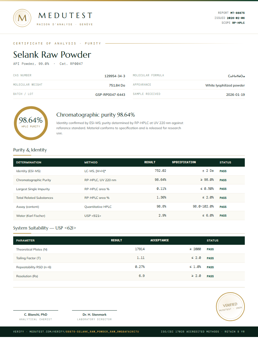Selank Raw Powder Purity Test Report by Medutest