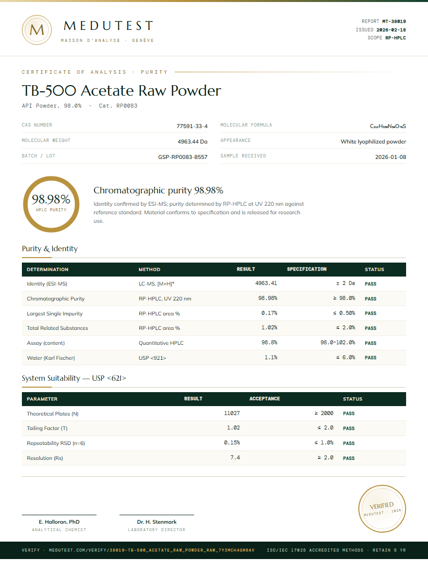 TB-500 Acetate Raw Powder Purity Test Report by Medutest