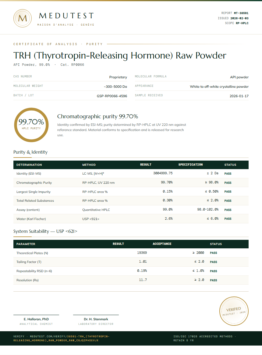 TRH (Thyrotropin-Releasing Hormone) Raw Powder Purity Test Report by Medutest