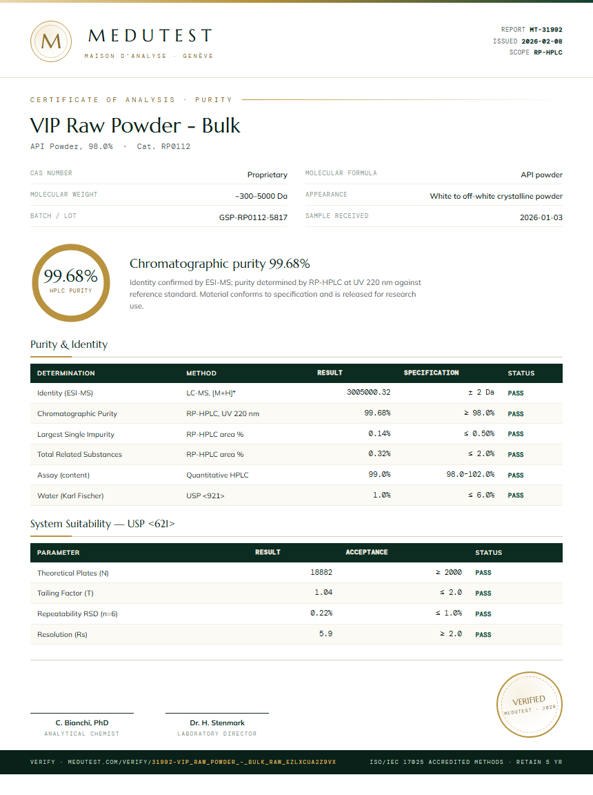 VIP Raw Powder - Bulk Purity Test Report by Medutest