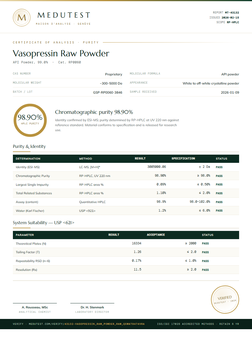 Vasopressin Raw Powder Purity Test Report by Medutest