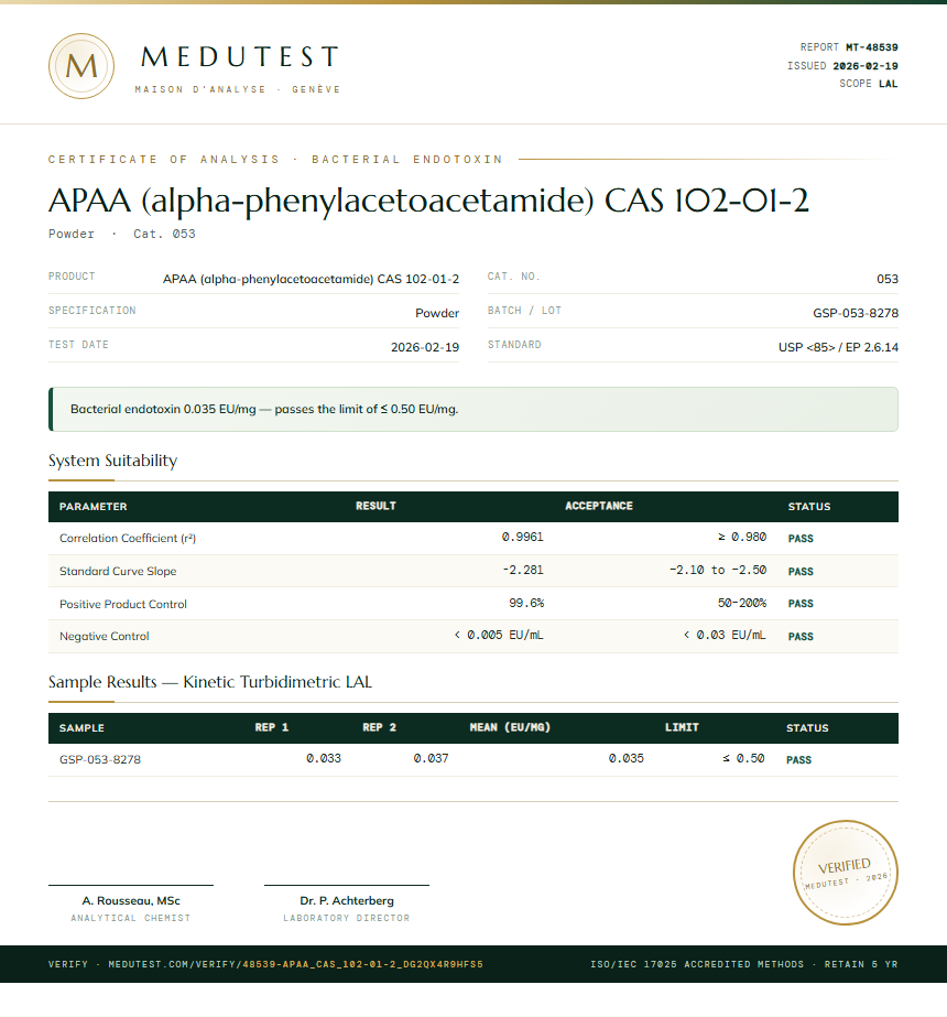 APAA (alpha-phenylacetoacetamide) CAS 102-01-2 Endotoxin report by Medutest