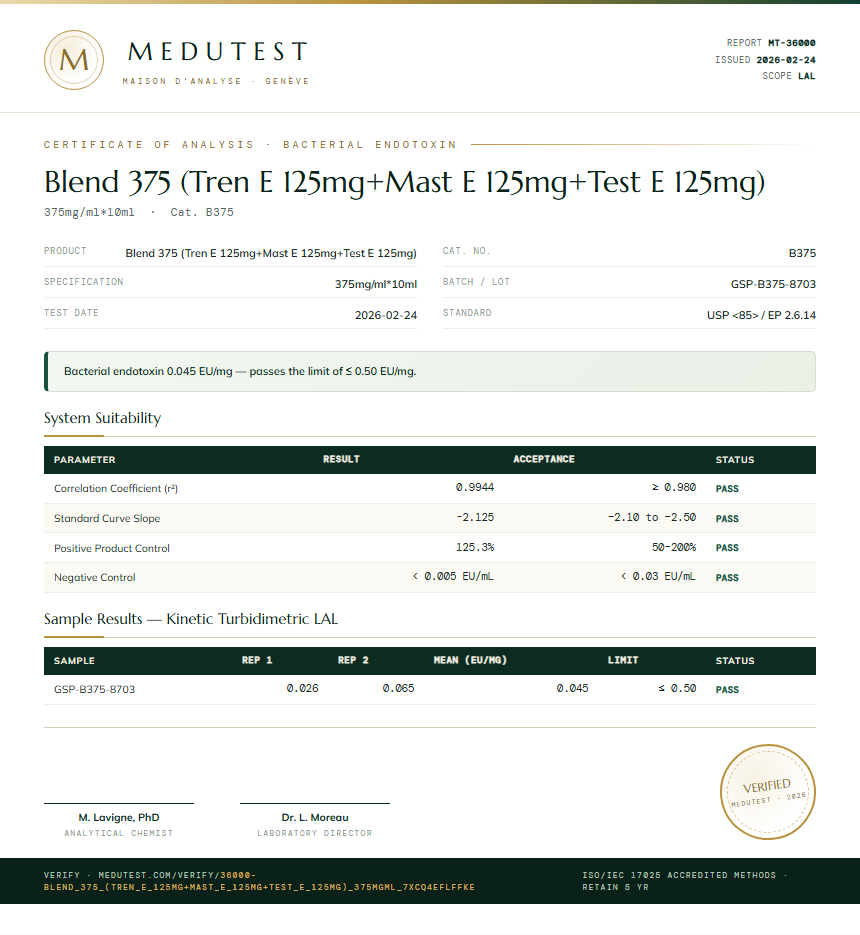 Blend 375 (Tren E 125mg+Mast E 125mg+Test E 125mg) Endotoxin report by Medutest