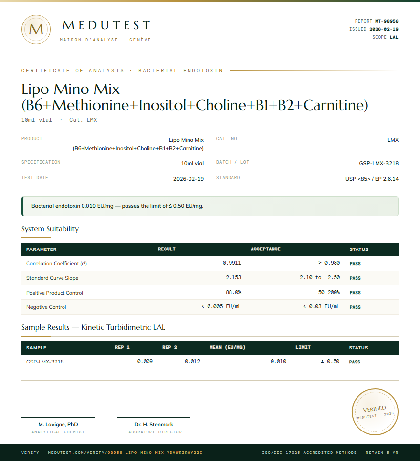 Lipo Mino Mix (B6+Methionine+Inositol+Choline+B1+B2+Carnitine) Endotoxin report by Medutest