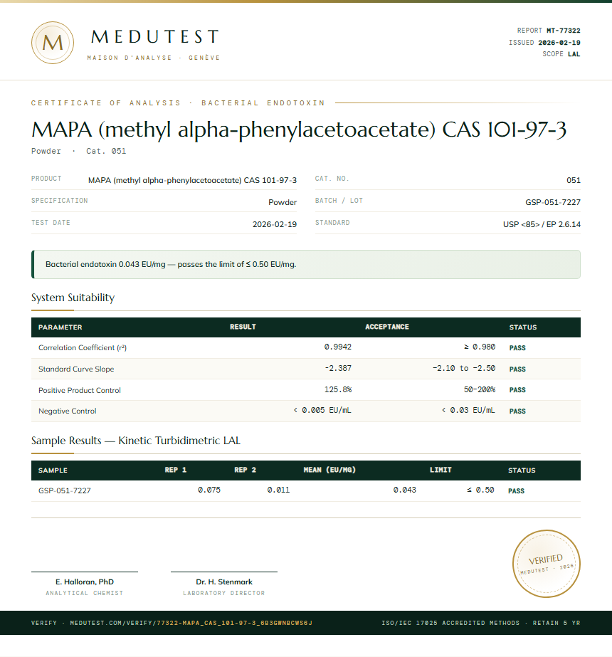 MAPA (methyl alpha-phenylacetoacetate) CAS 101-97-3 Endotoxin report by Medutest
