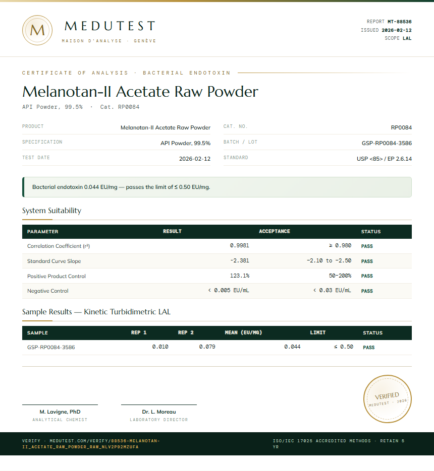 Melanotan-II Acetate Raw Powder Endotoxin report by Medutest