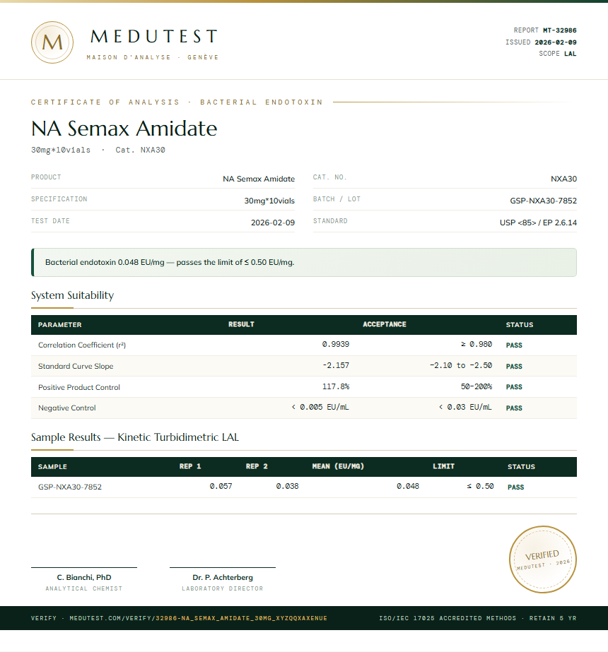 NA Semax Amidate Endotoxin report by Medutest