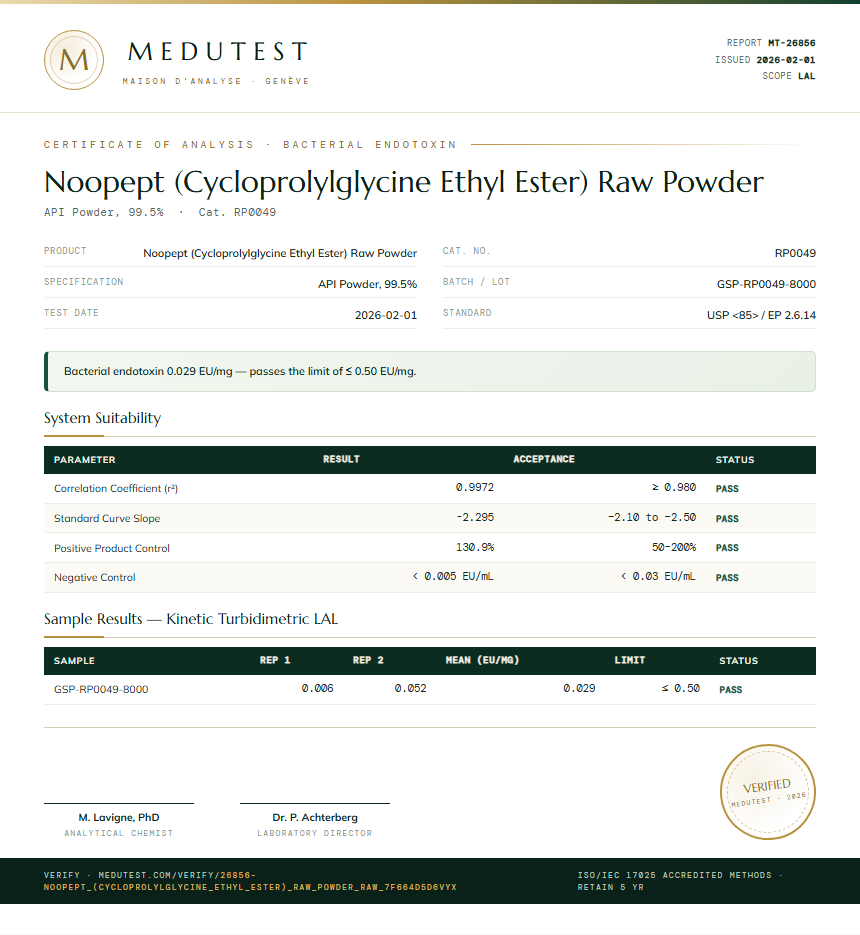 Noopept (Cycloprolylglycine Ethyl Ester) Raw Powder Endotoxin report by Medutest