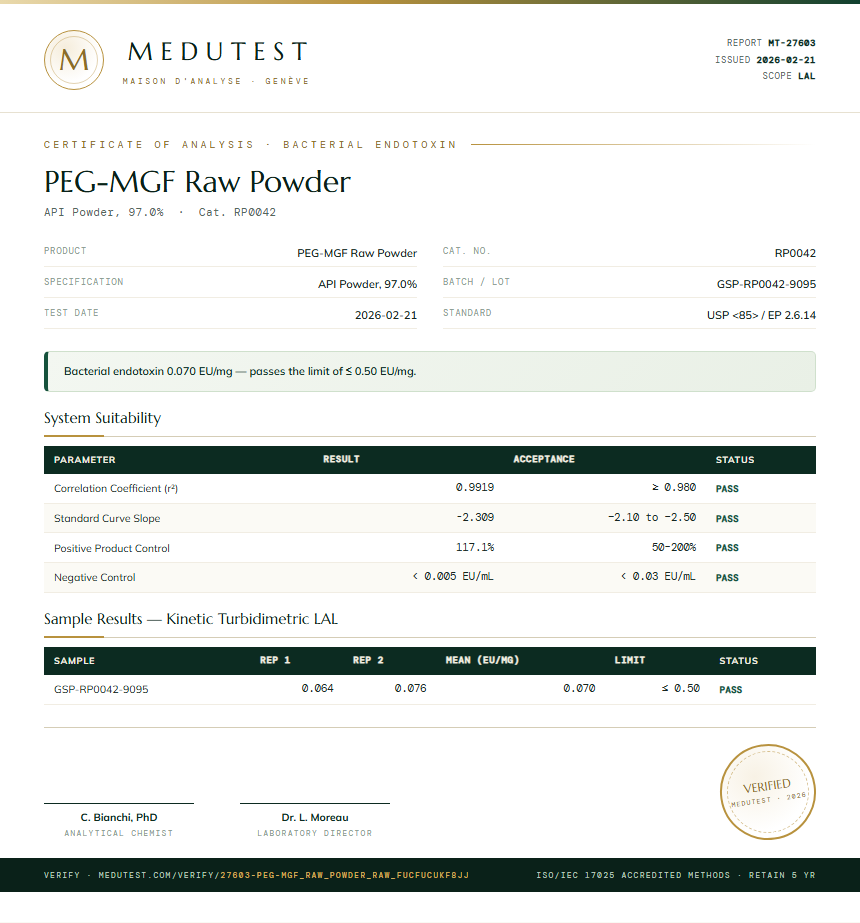 PEG-MGF Raw Powder Endotoxin report by Medutest
