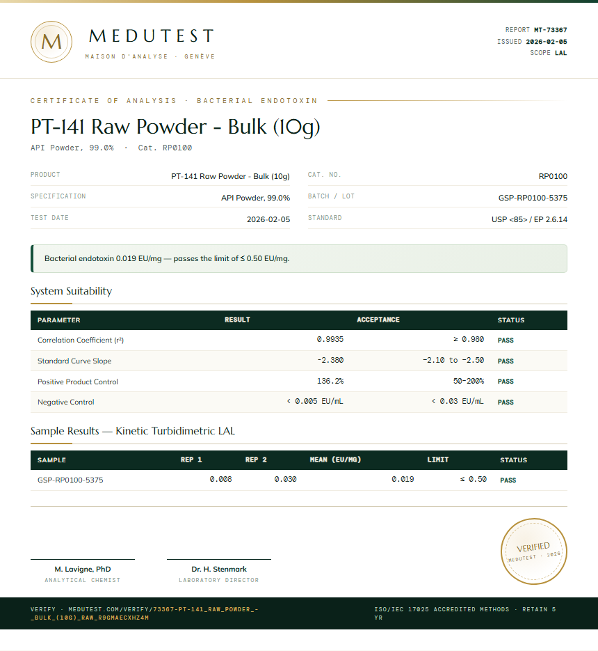 PT-141 Raw Powder - Bulk (10g) Endotoxin report by Medutest