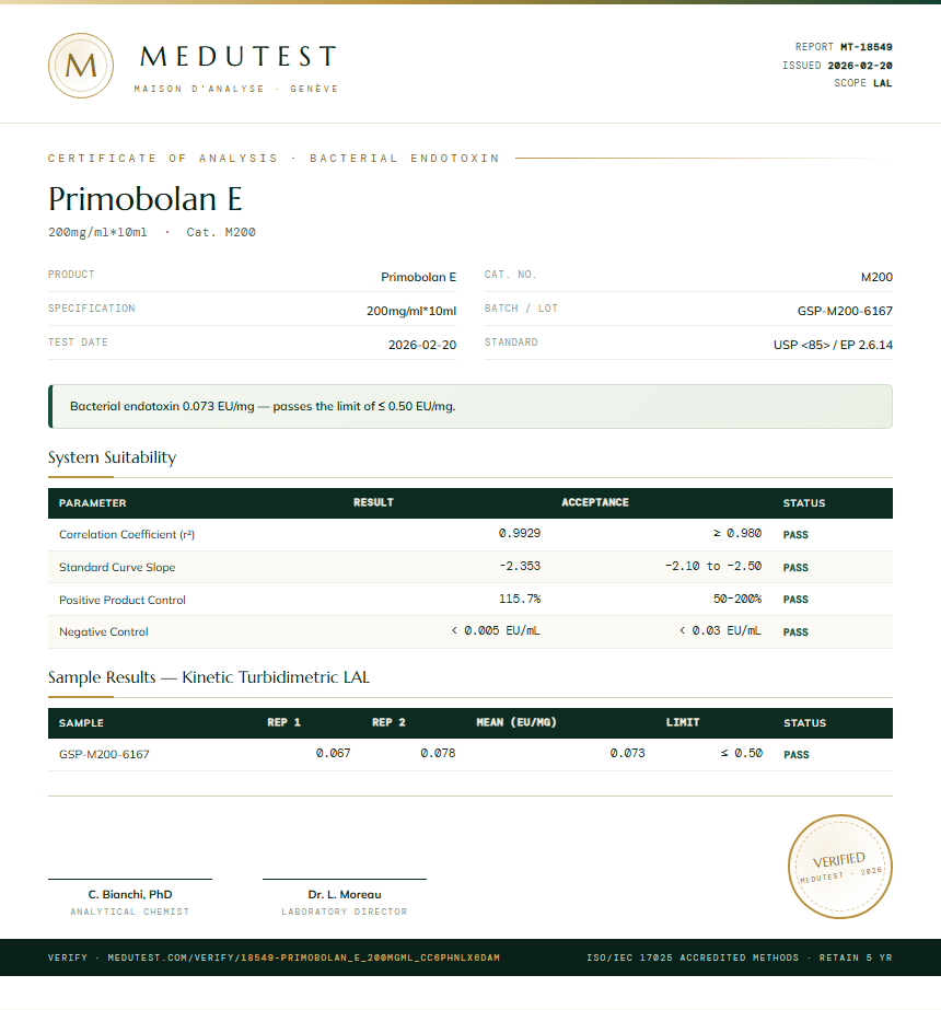 Primobolan E Endotoxin report by Medutest