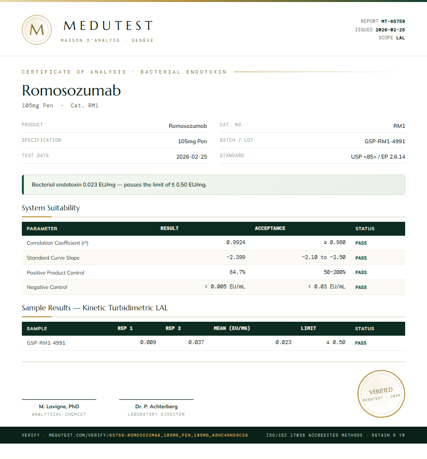 Romosozumab Endotoxin report by Medutest