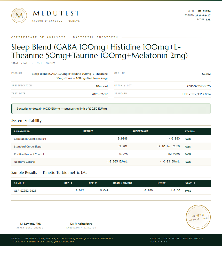 Sleep Blend (GABA 100mg+Histidine 100mg+L-Theanine 50mg+Taurine 100mg+Melatonin 2mg) Endotoxin report by Medutest
