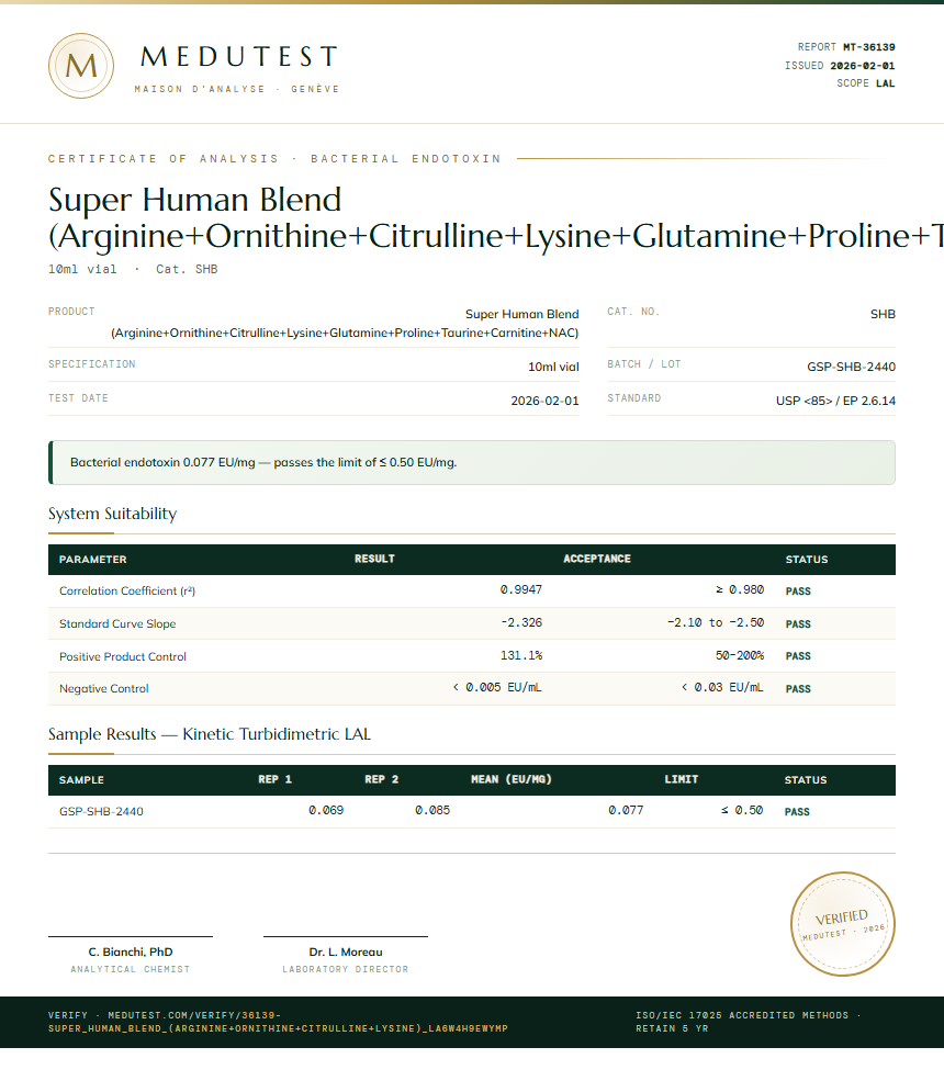 Super Human Blend (Arginine+Ornithine+Citrulline+Lysine+Glutamine+Proline+Taurine+Carnitine+NAC) Endotoxin report by Medutest