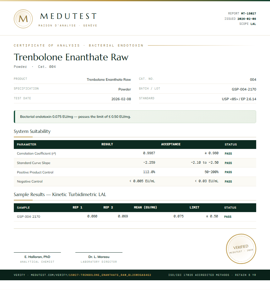 Trenbolone Enanthate Raw Endotoxin report by Medutest