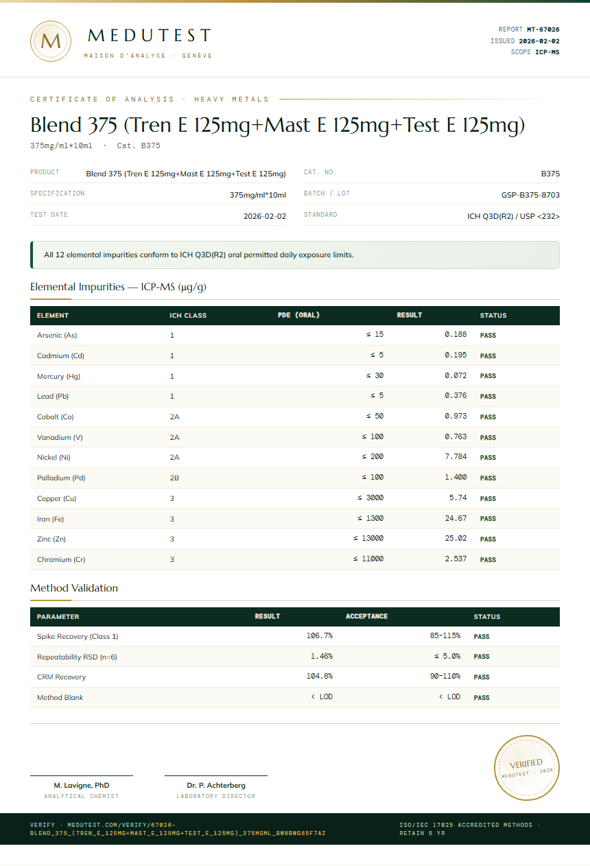 Blend 375 (Tren E 125mg+Mast E 125mg+Test E 125mg) Heavy Metals report by Medutest