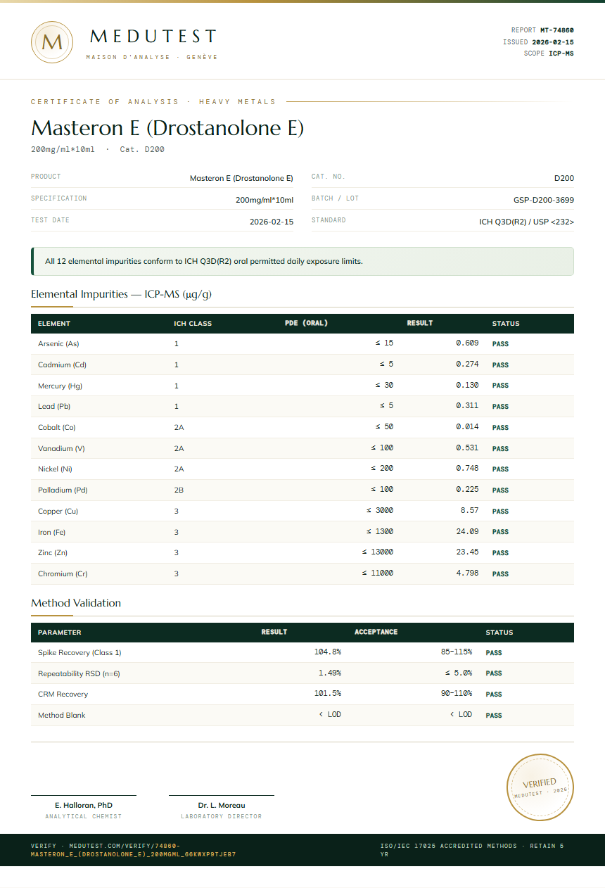 Masteron E (Drostanolone E) Heavy Metals report by Medutest