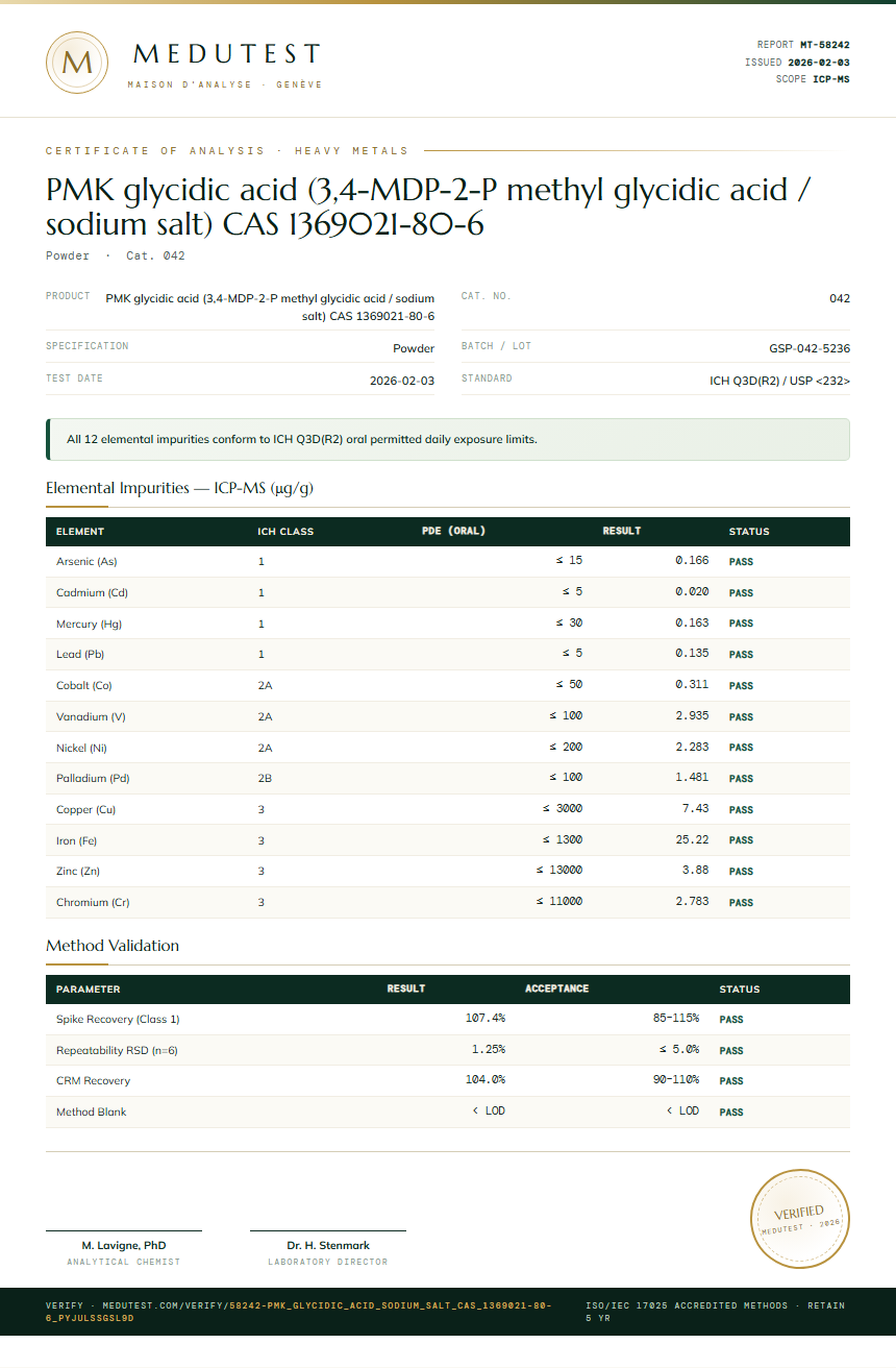 PMK glycidic acid (3,4-MDP-2-P methyl glycidic acid / sodium salt) CAS 1369021-80-6 Heavy Metals report by Medutest