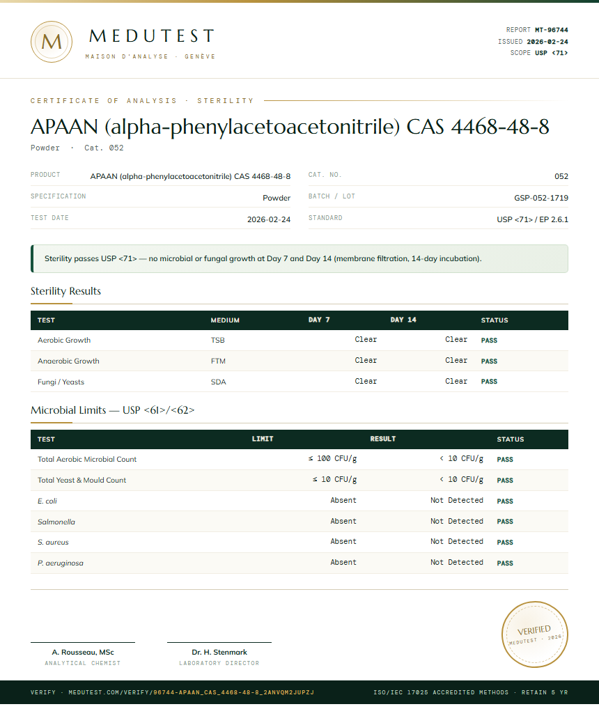 APAAN (alpha-phenylacetoacetonitrile) CAS 4468-48-8 Sterility report by Medutest