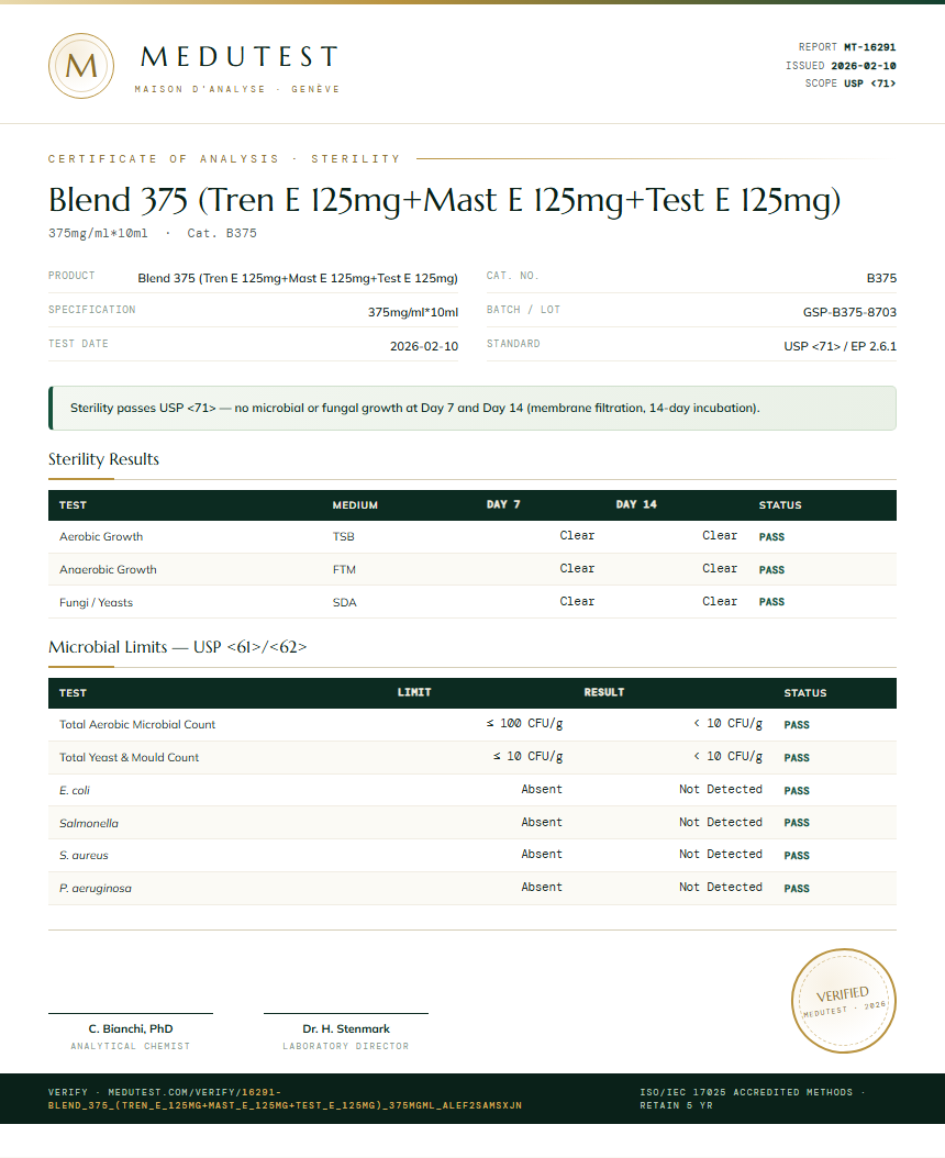 Blend 375 (Tren E 125mg+Mast E 125mg+Test E 125mg) Sterility report by Medutest