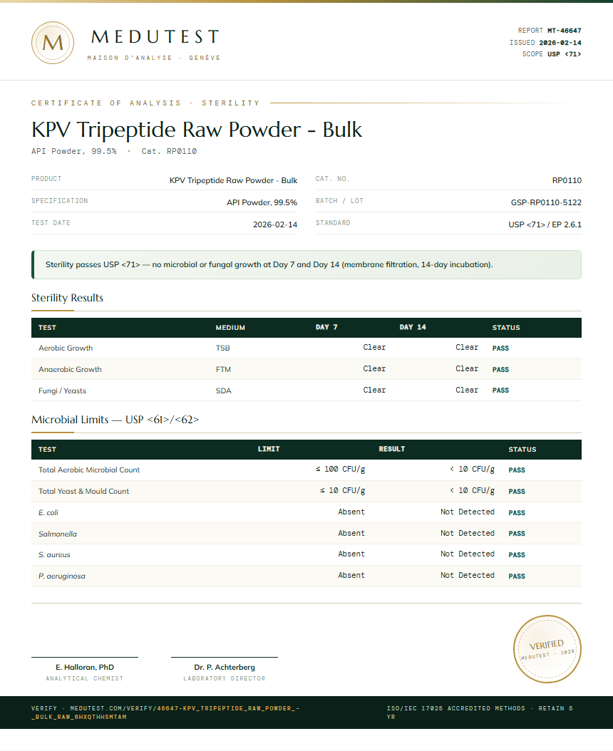 KPV Tripeptide Raw Powder - Bulk Sterility report by Medutest