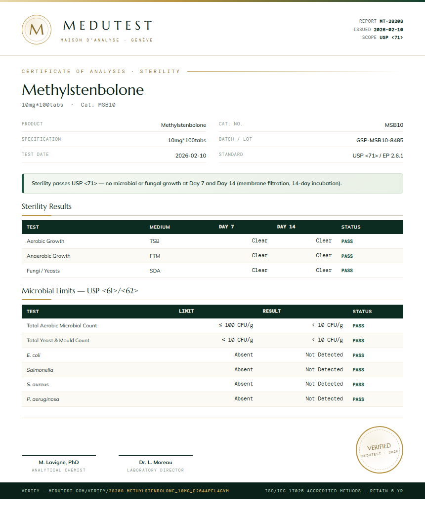Methylstenbolone Sterility report by Medutest