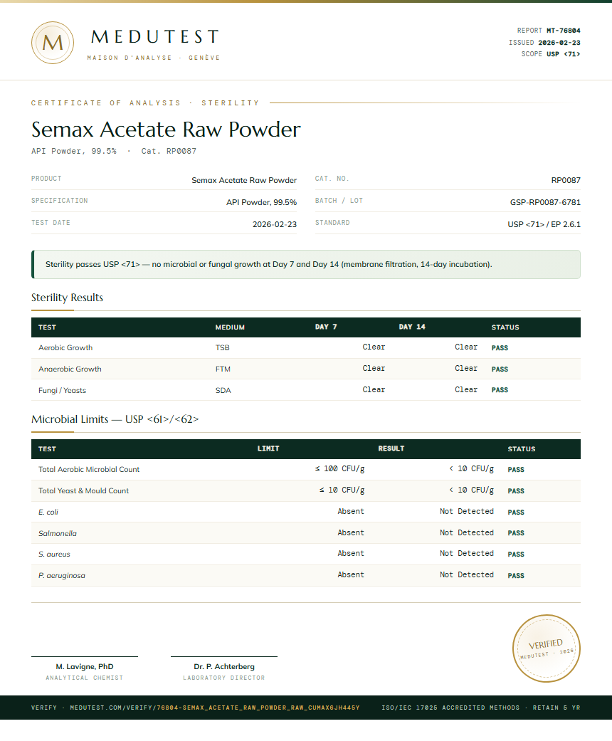 Semax Acetate Raw Powder Sterility report by Medutest