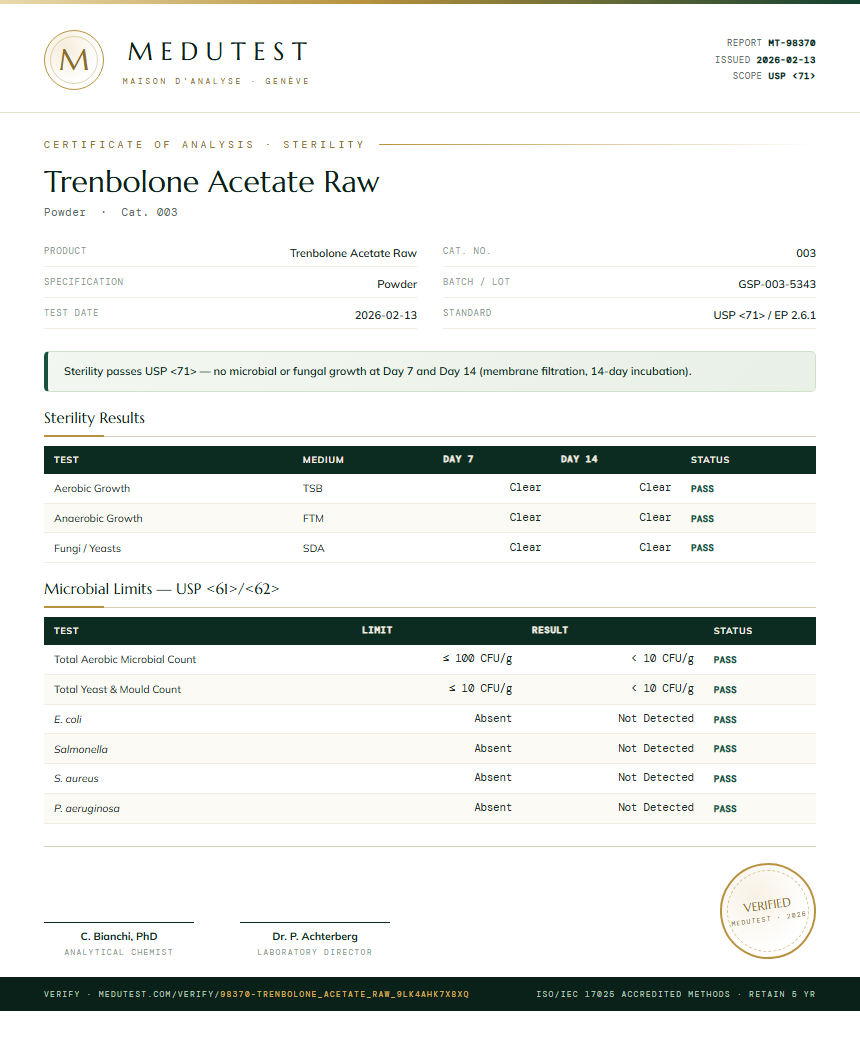 Trenbolone Acetate Raw Sterility report by Medutest