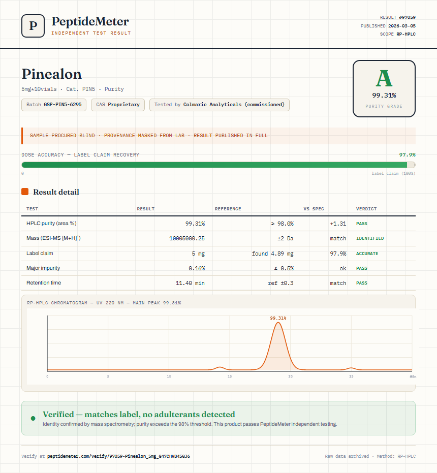 Pinealon Purity (HPLC) report by PeptideMeter